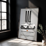 M4 Competition Convertible Car Poster