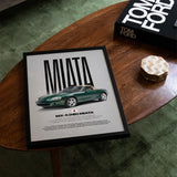 MX-5 (NB) Miata Car Poster