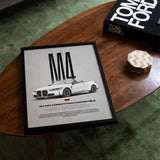M4 Competition Convertible Car Poster