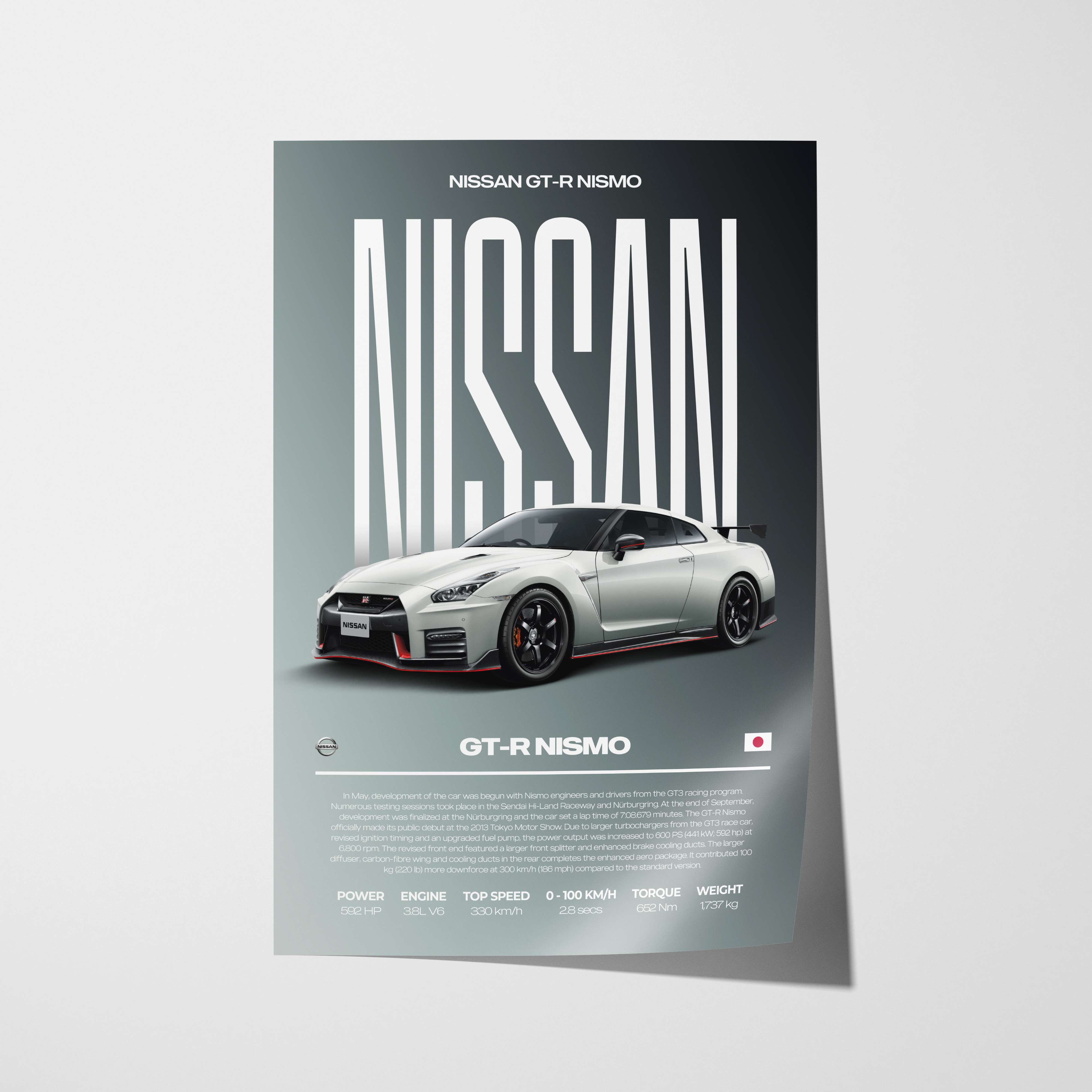 Nissan GT-R Nismo Poster