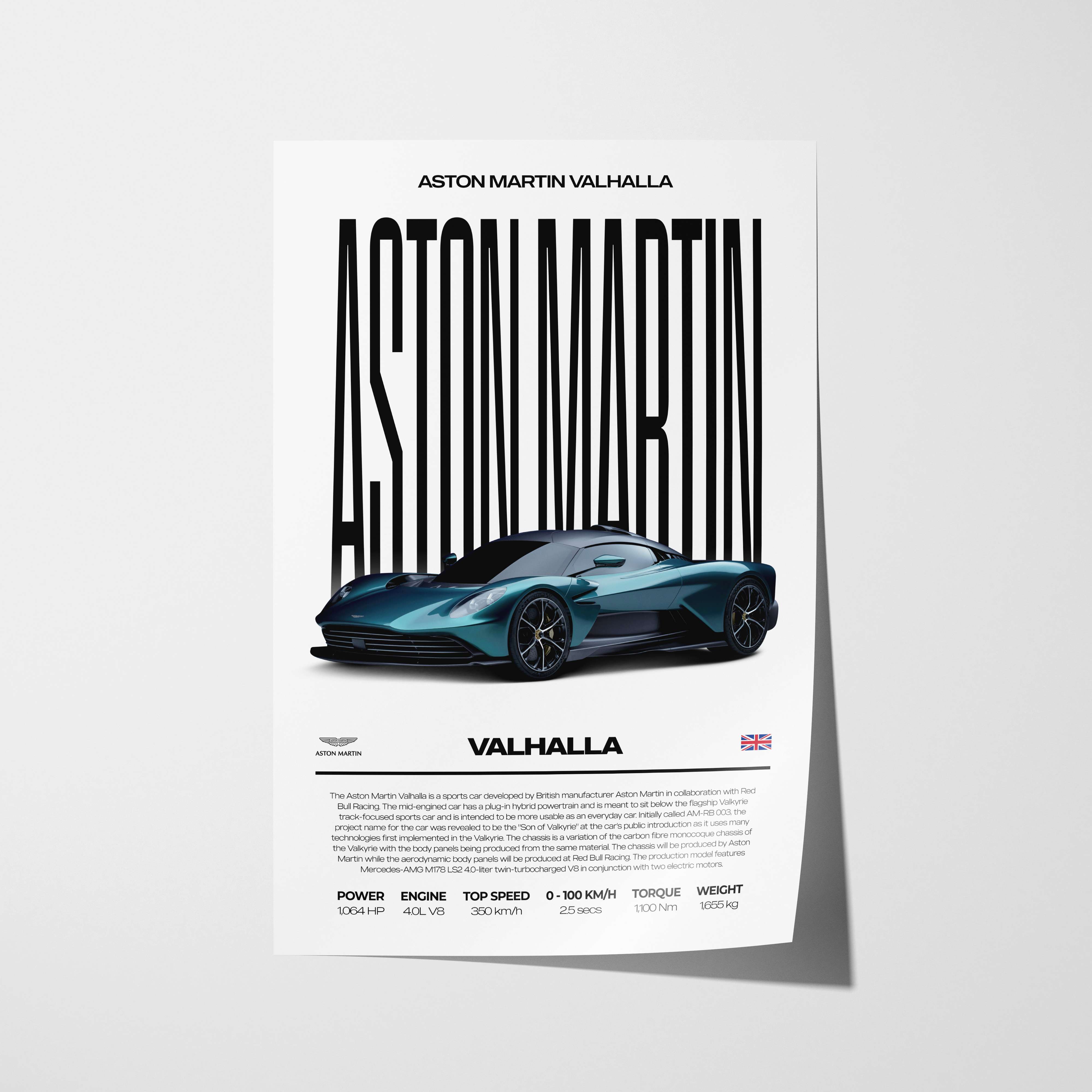 Aston Martin Valhalla Poster