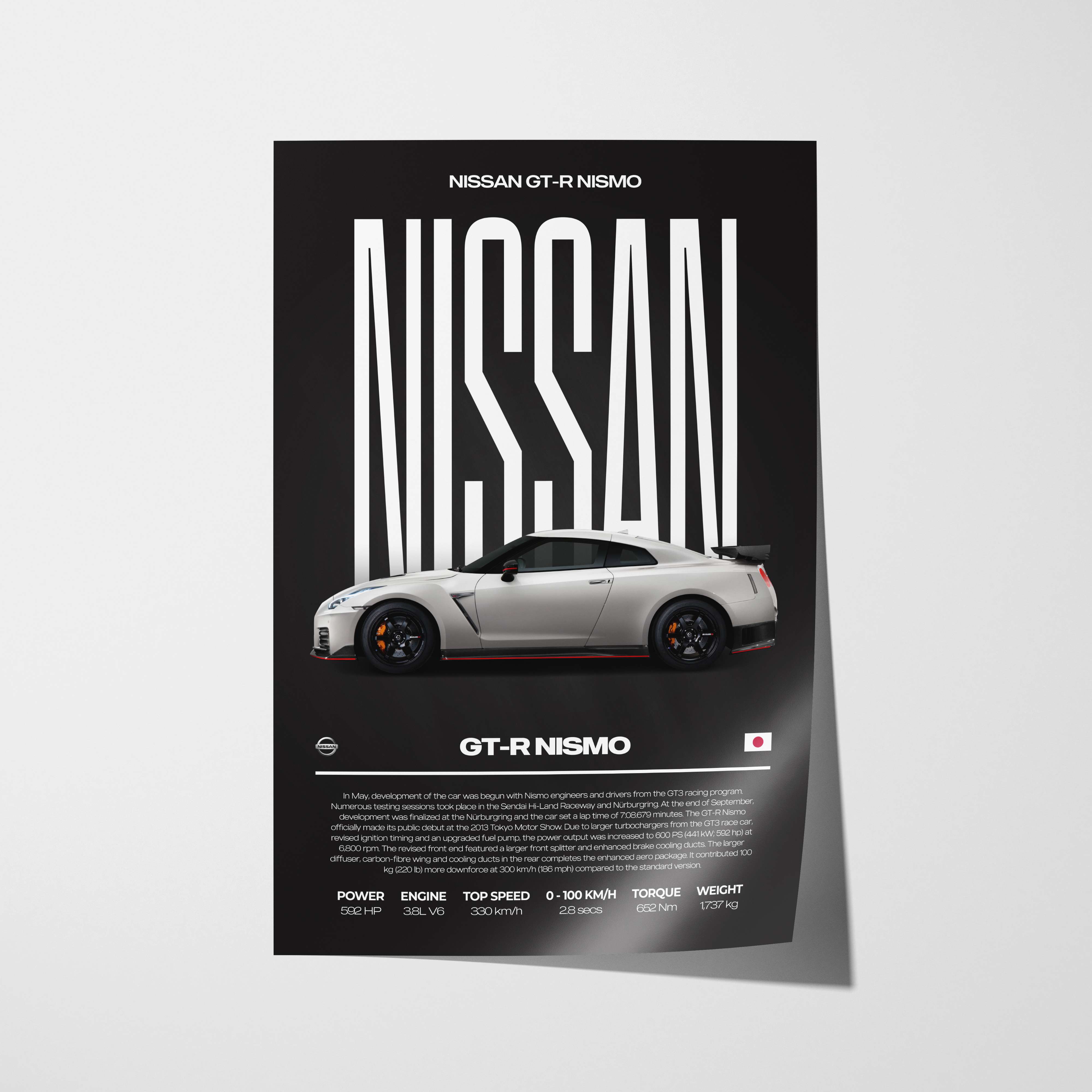 Nissan GT-R Nismo Poster