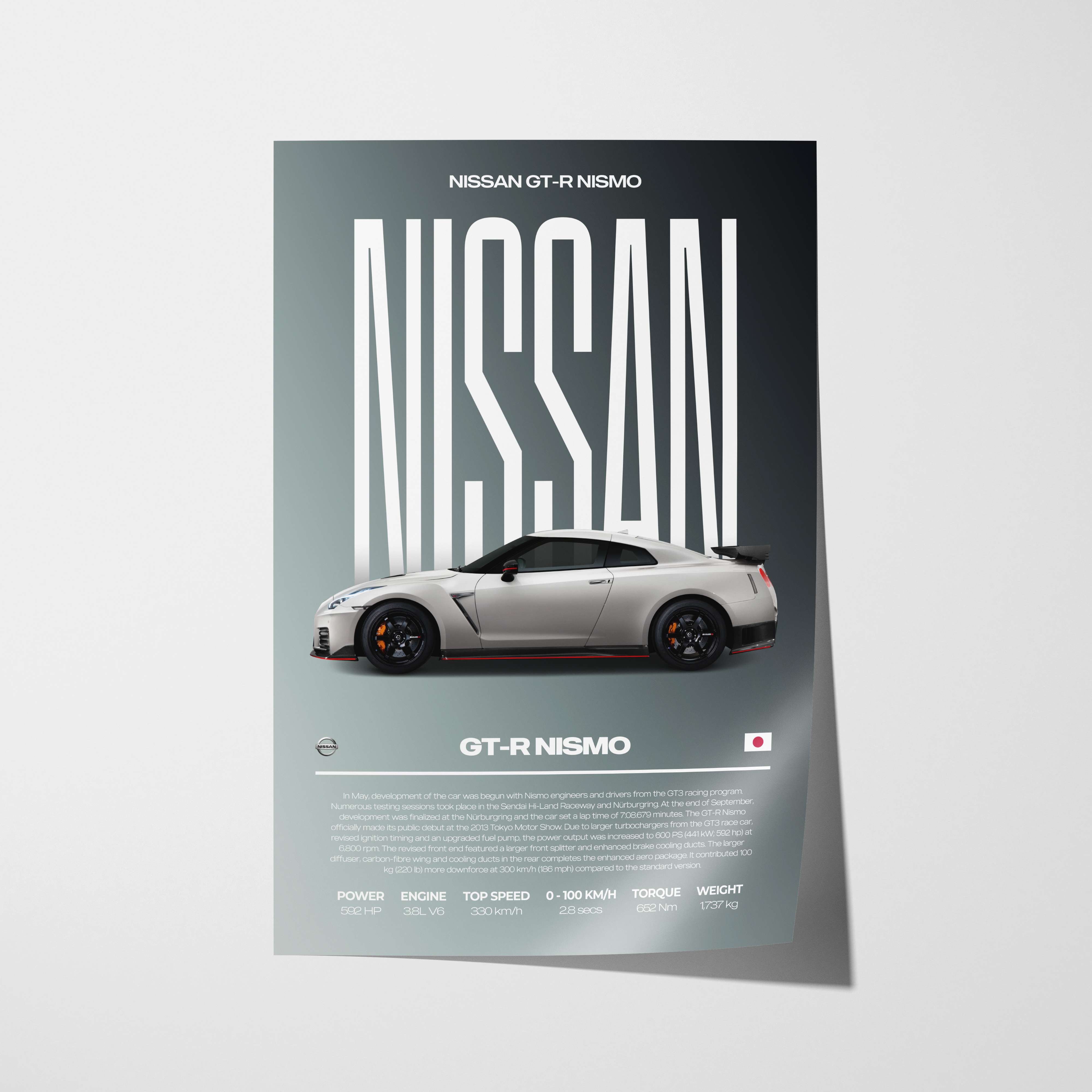 Nissan GT-R Nismo Poster