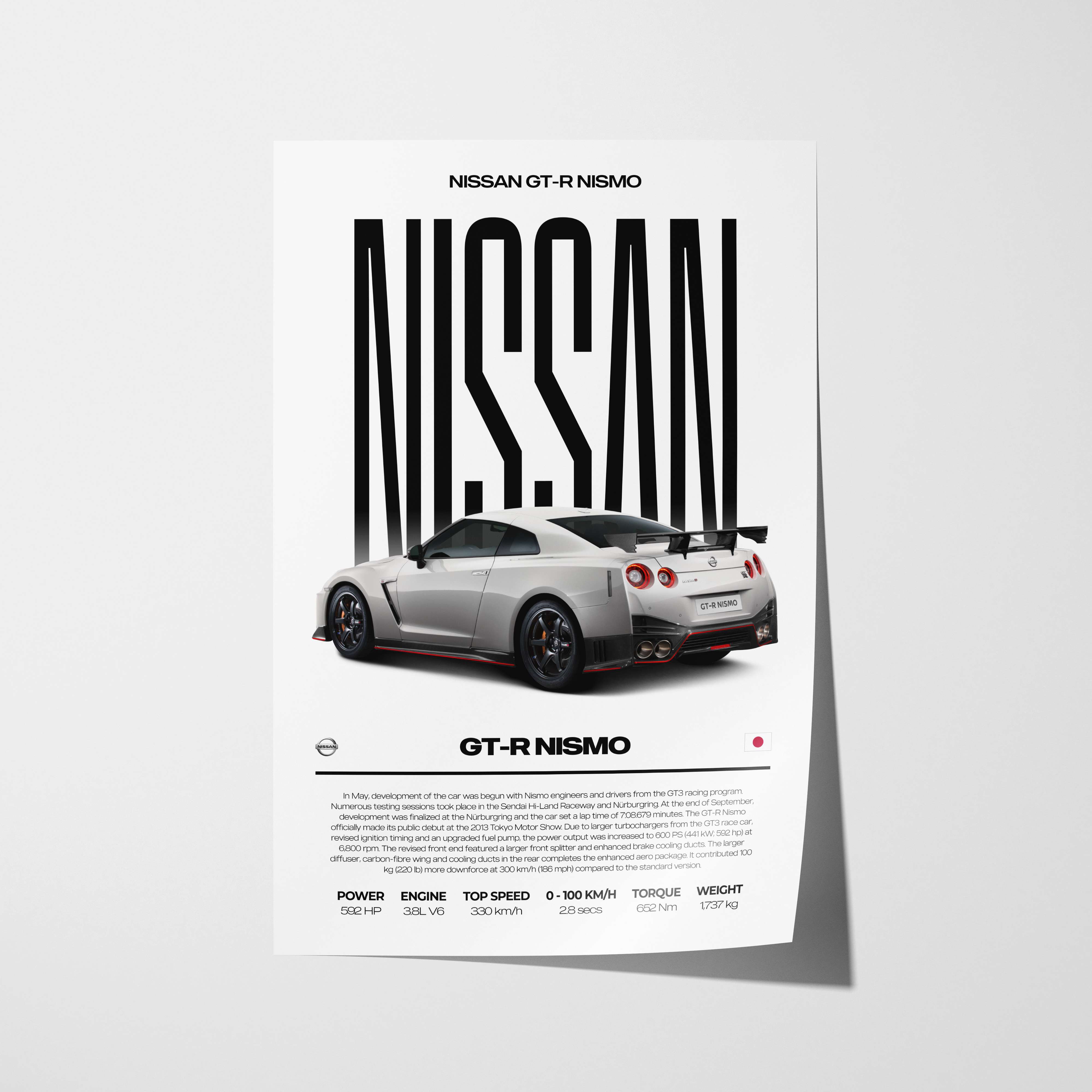 Nissan GT-R Nismo Poster