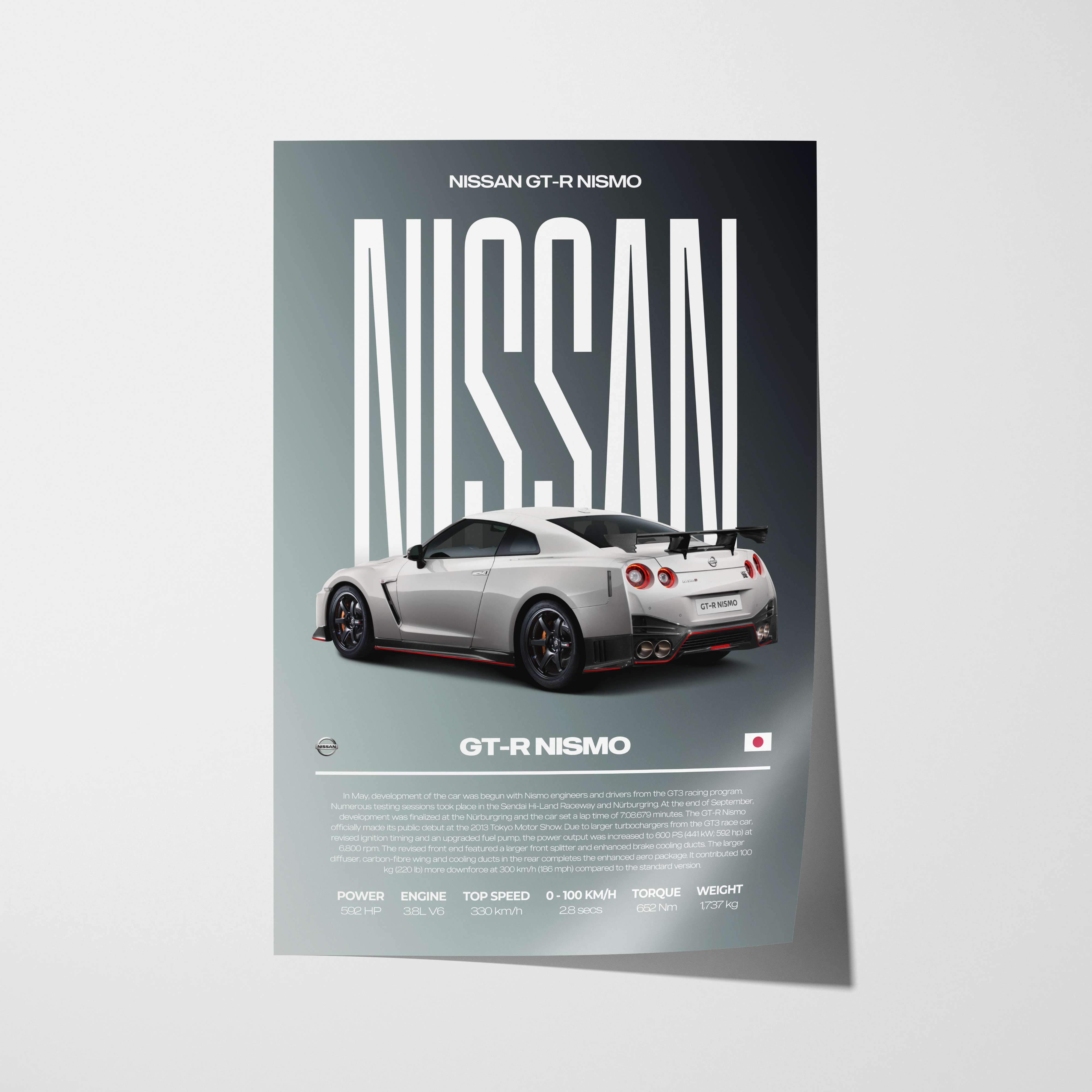 Nissan GT-R Nismo Poster