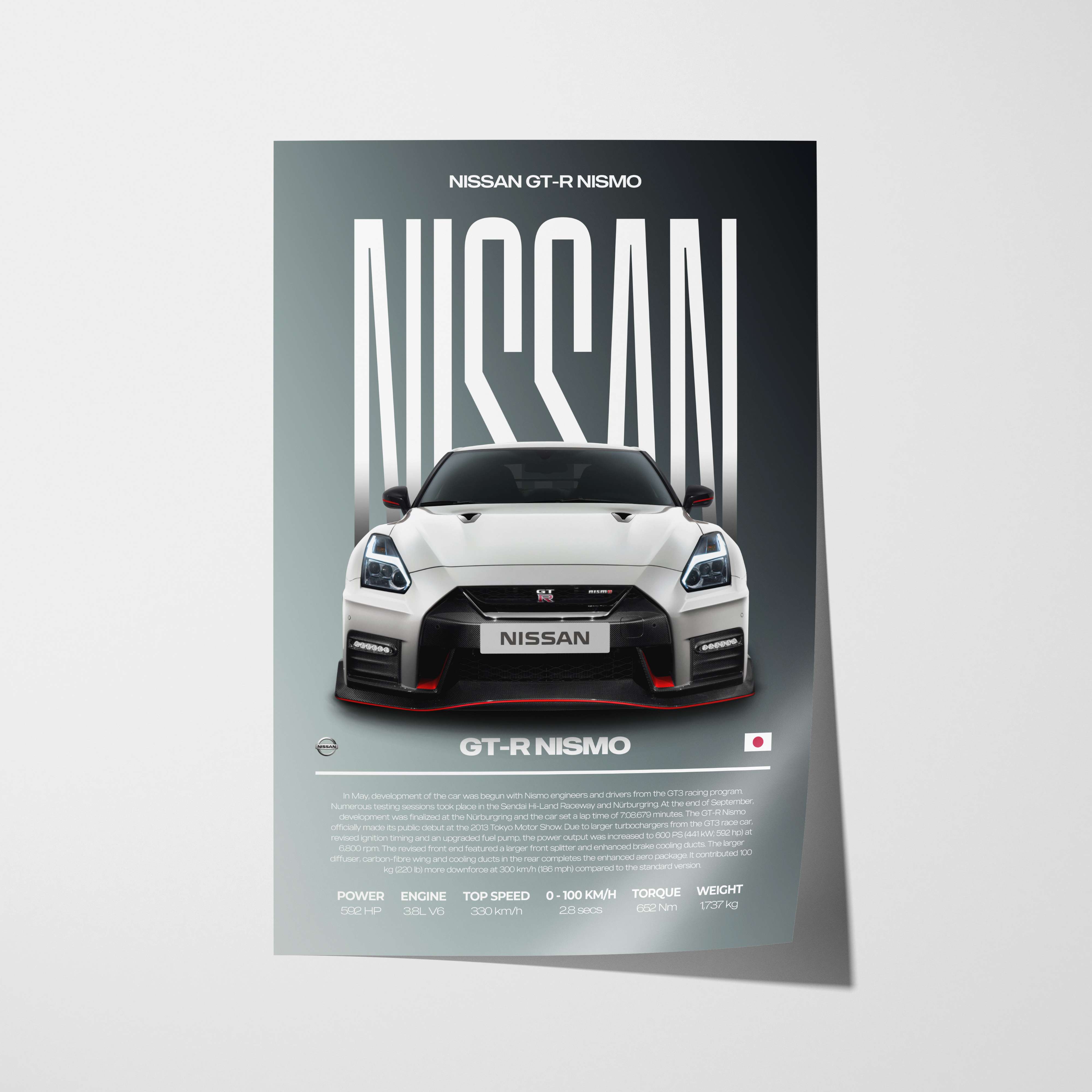 Nissan GT-R Nismo Poster