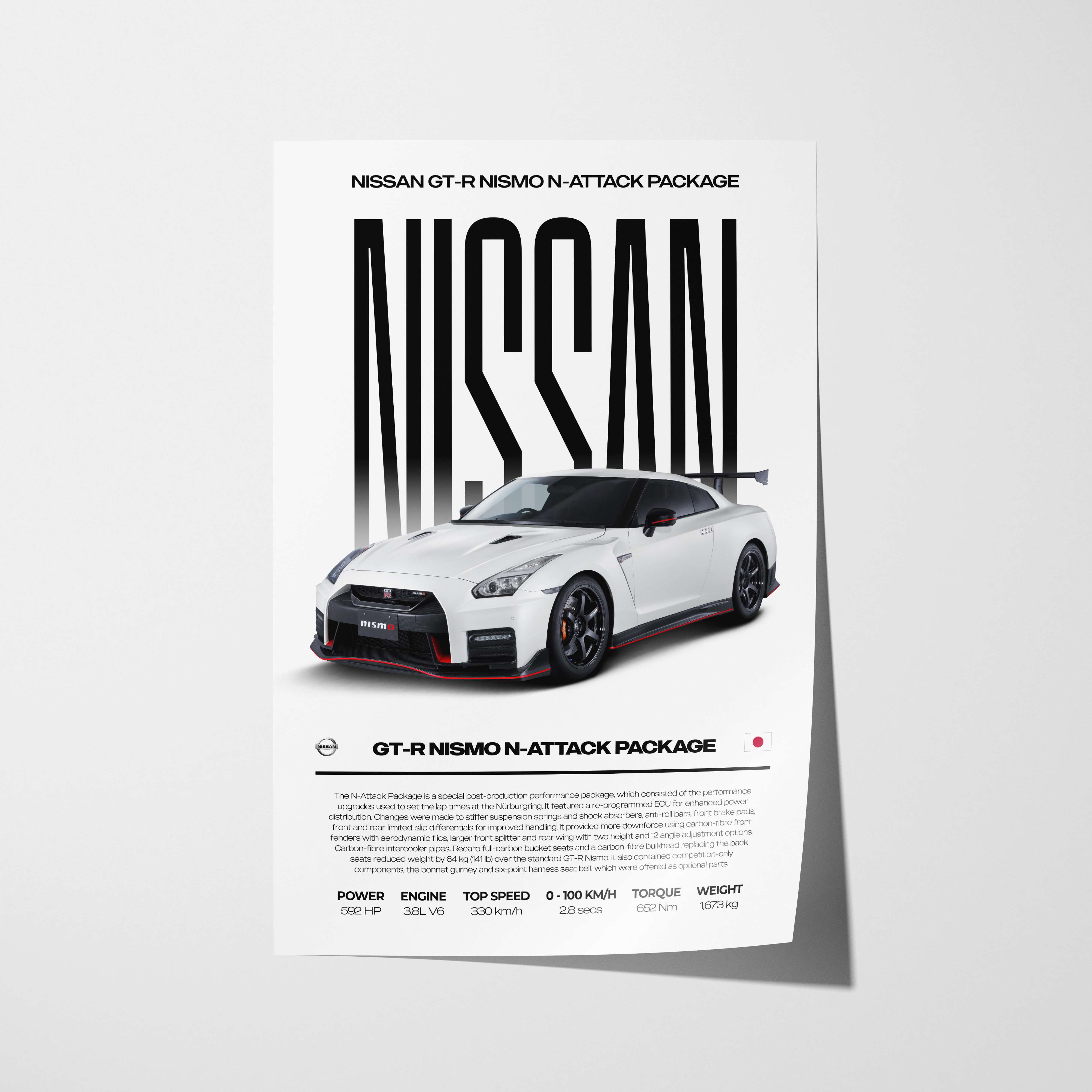 Nissan GT-R Nismo N-Attack Poster