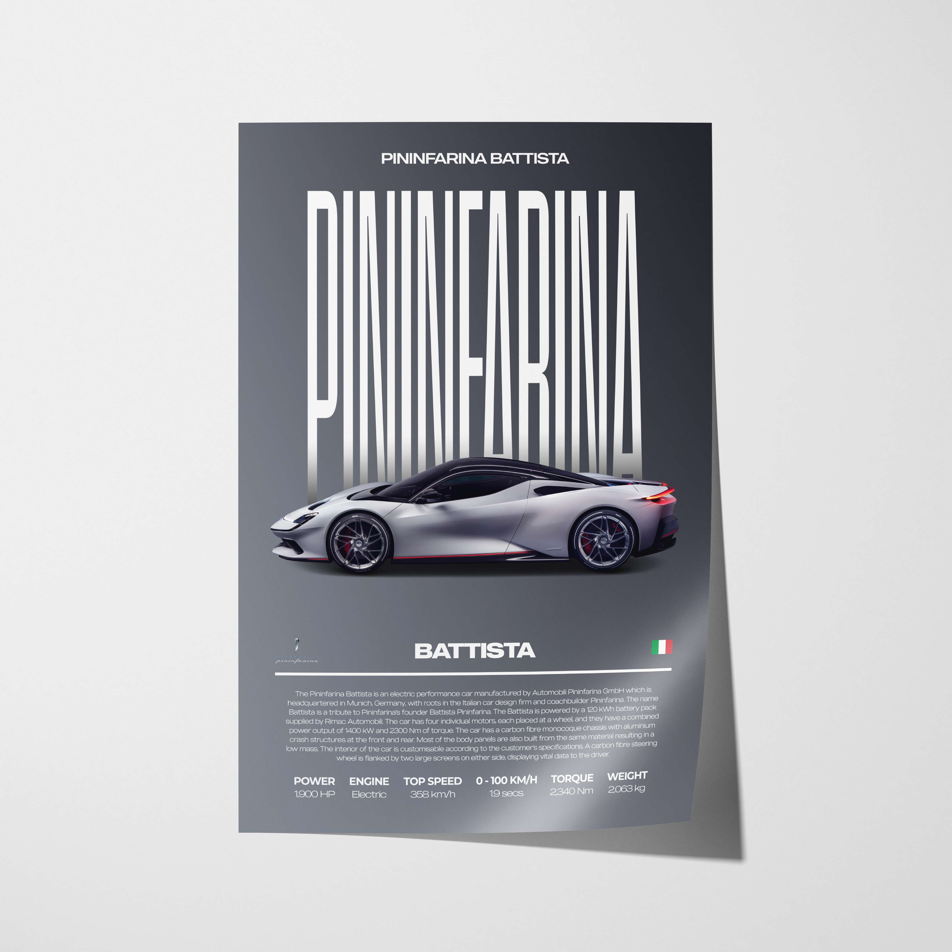 Pininfarina Battista Poster