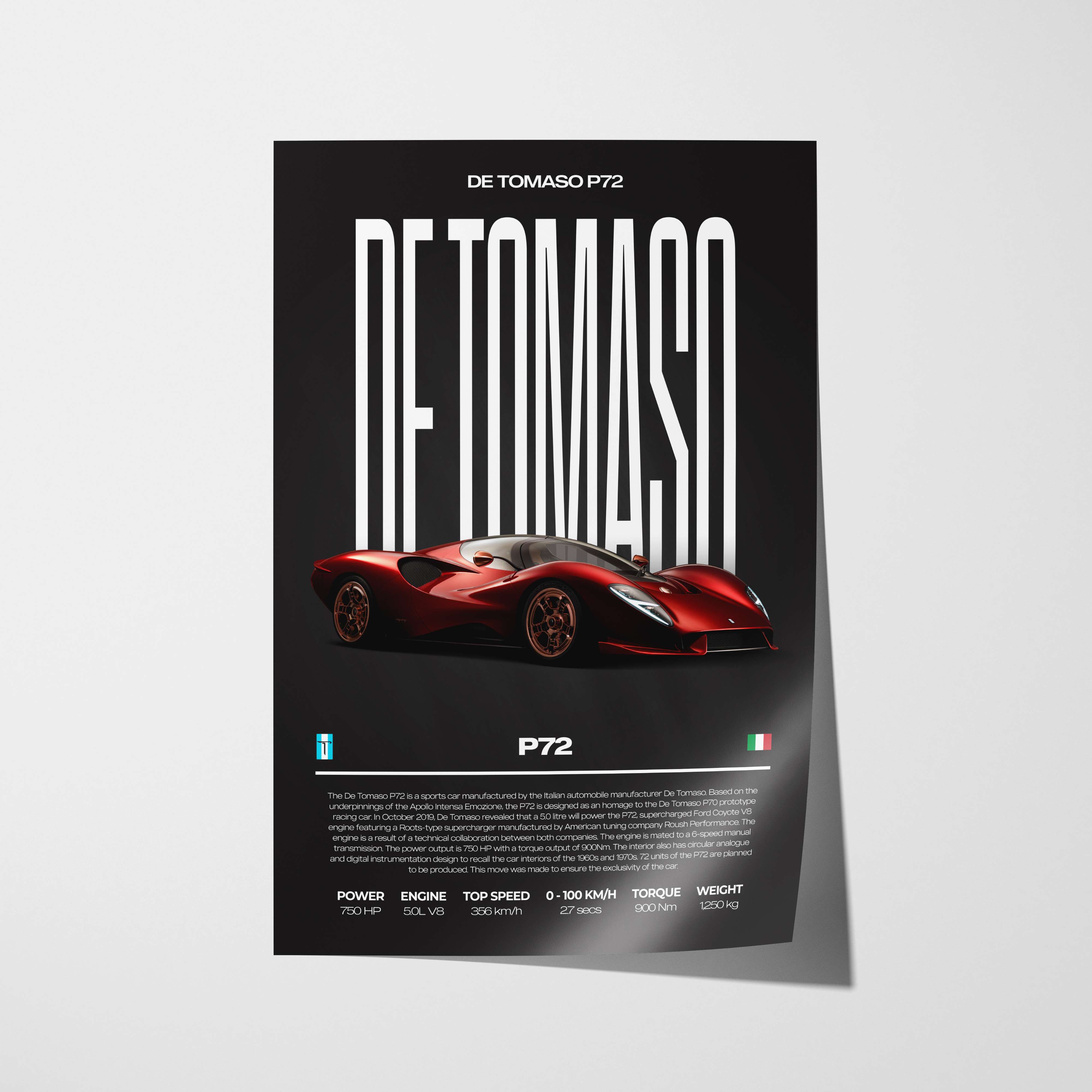 De Tomaso P72 Poster