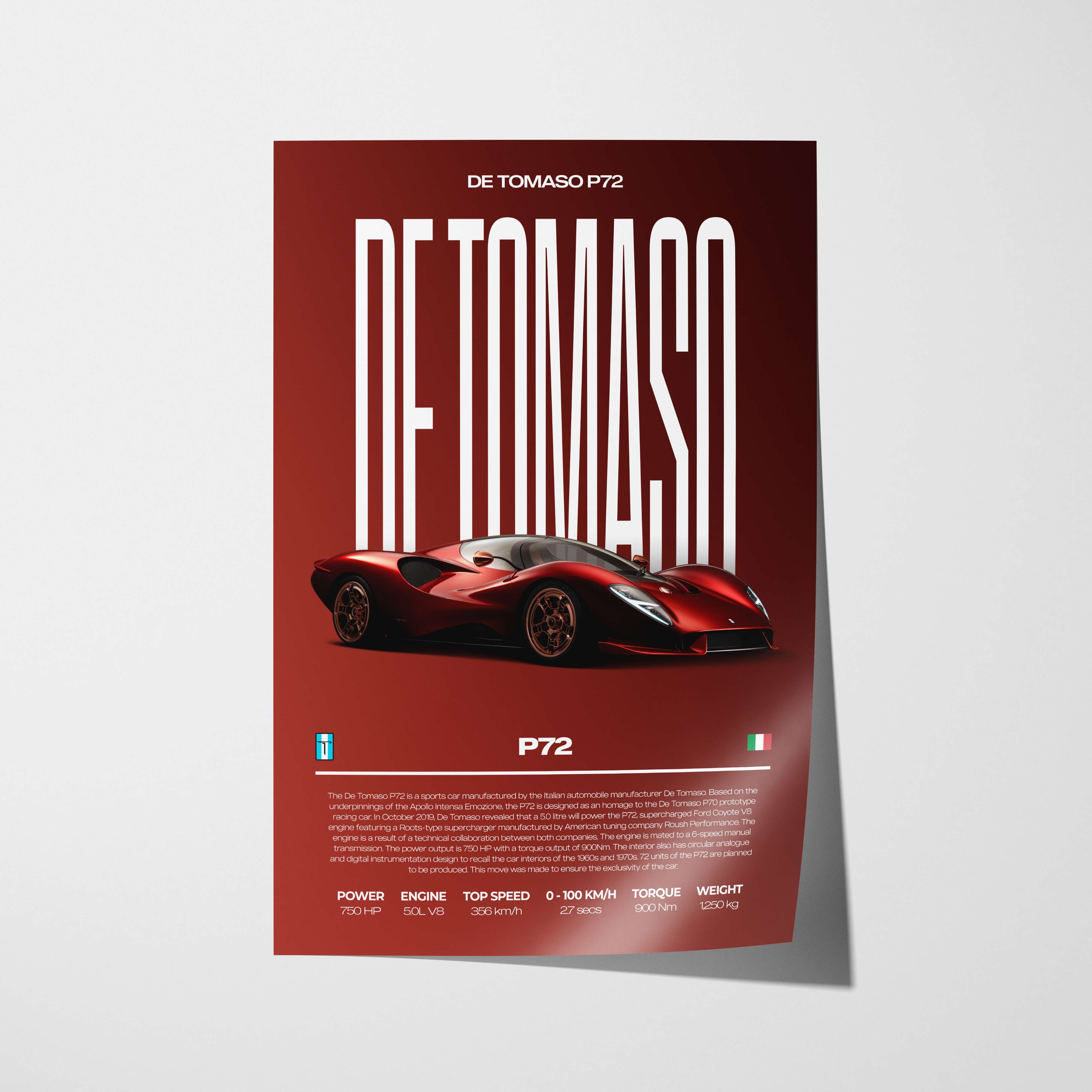 De Tomaso P72 Poster