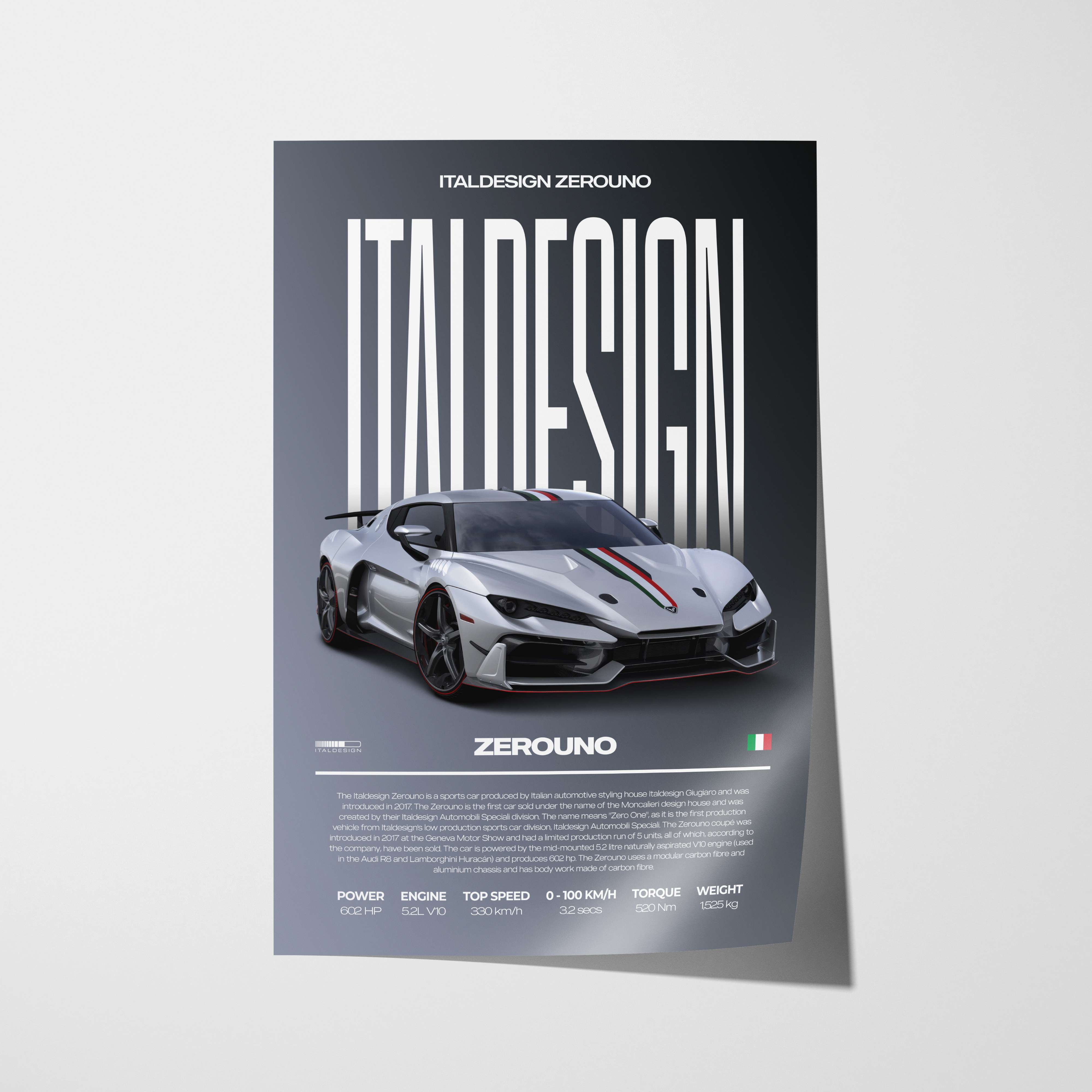 Italdesign Zerouno Duerta Poster