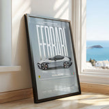 Ferrari 12Cilindri Poster