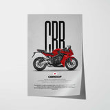 2017-2018 CBR650F Motorcycle Poster