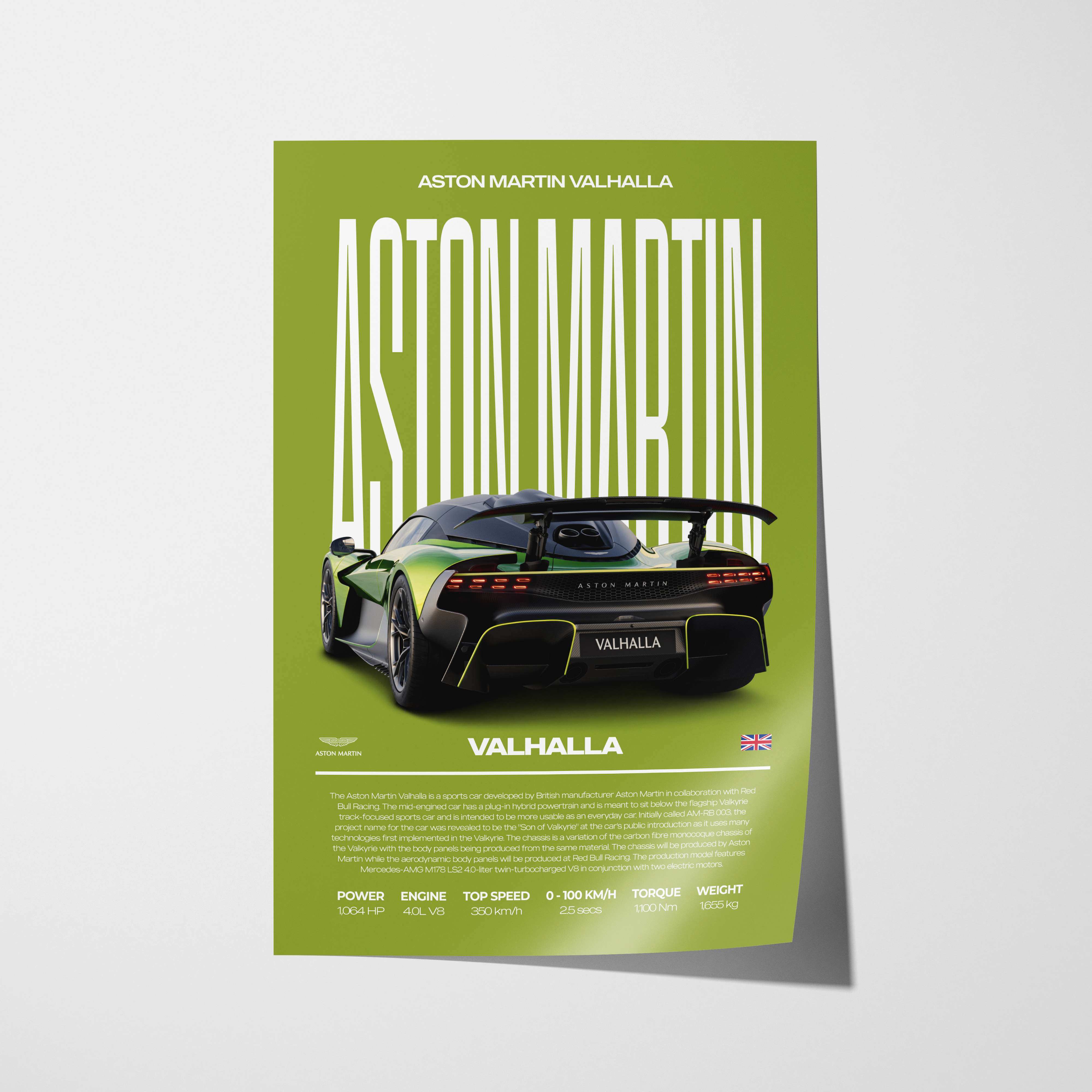 Aston Martin Valhalla Poster