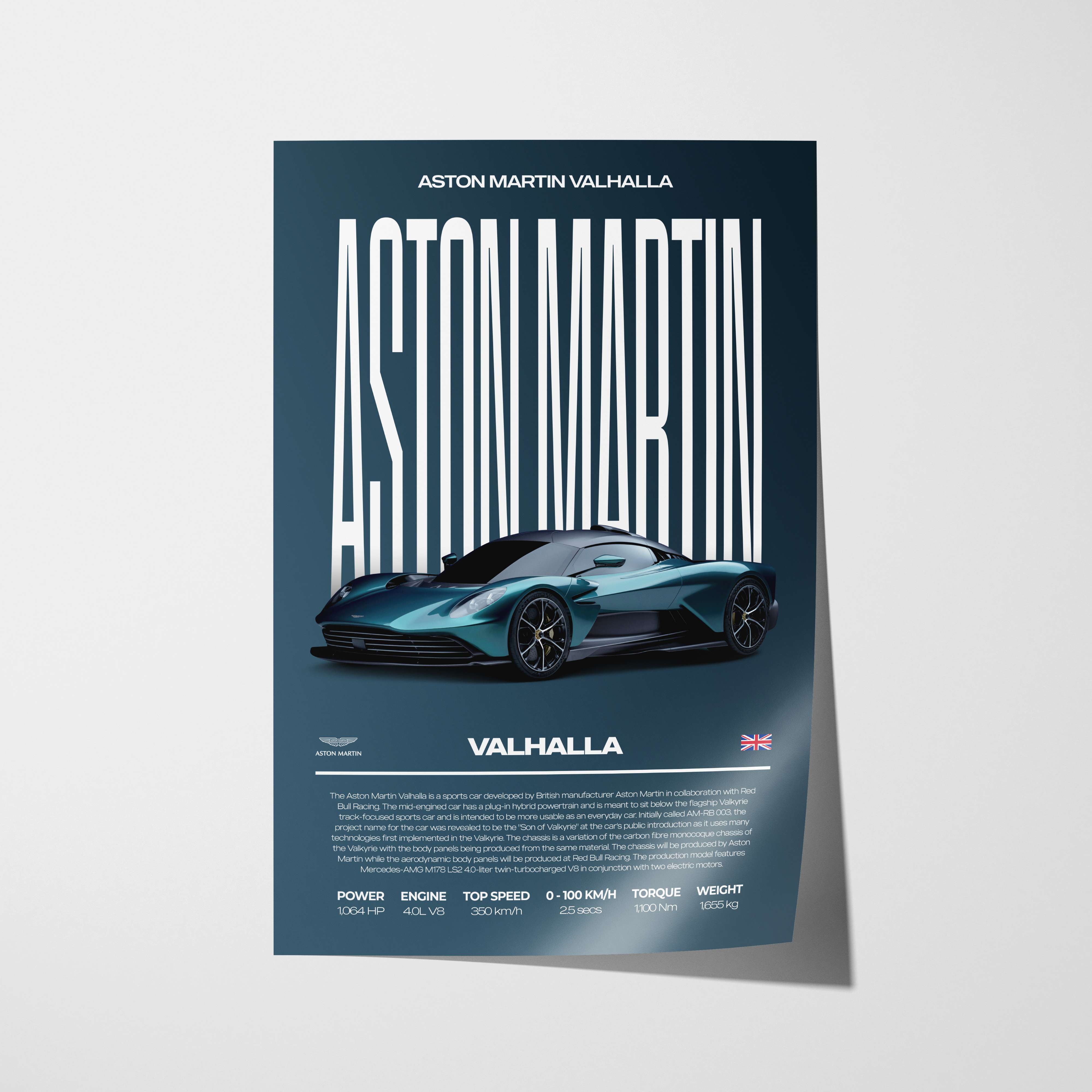 Aston Martin Valhalla Poster