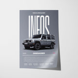 Ineos Grenadier Poster