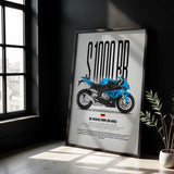 2011-2014 S1000RR Motorcycle Poster