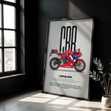 2013-2021 CBR600RR Motorcycle Poster