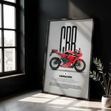 2013-2021 CBR600RR Motorcycle Poster