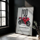 2004-2007 CBR1000RR Fireblade Motorcycle Poster