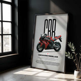 2004-2007 CBR1000RR Fireblade Motorcycle Poster