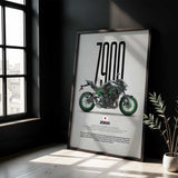 2024 Z900 Motorcycle Poster