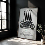 2018 Z1000 R Motorcycle Poster