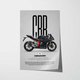 2024 CBR250RR Motorcycle Poster