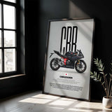 2024 CBR250RR Motorcycle Poster