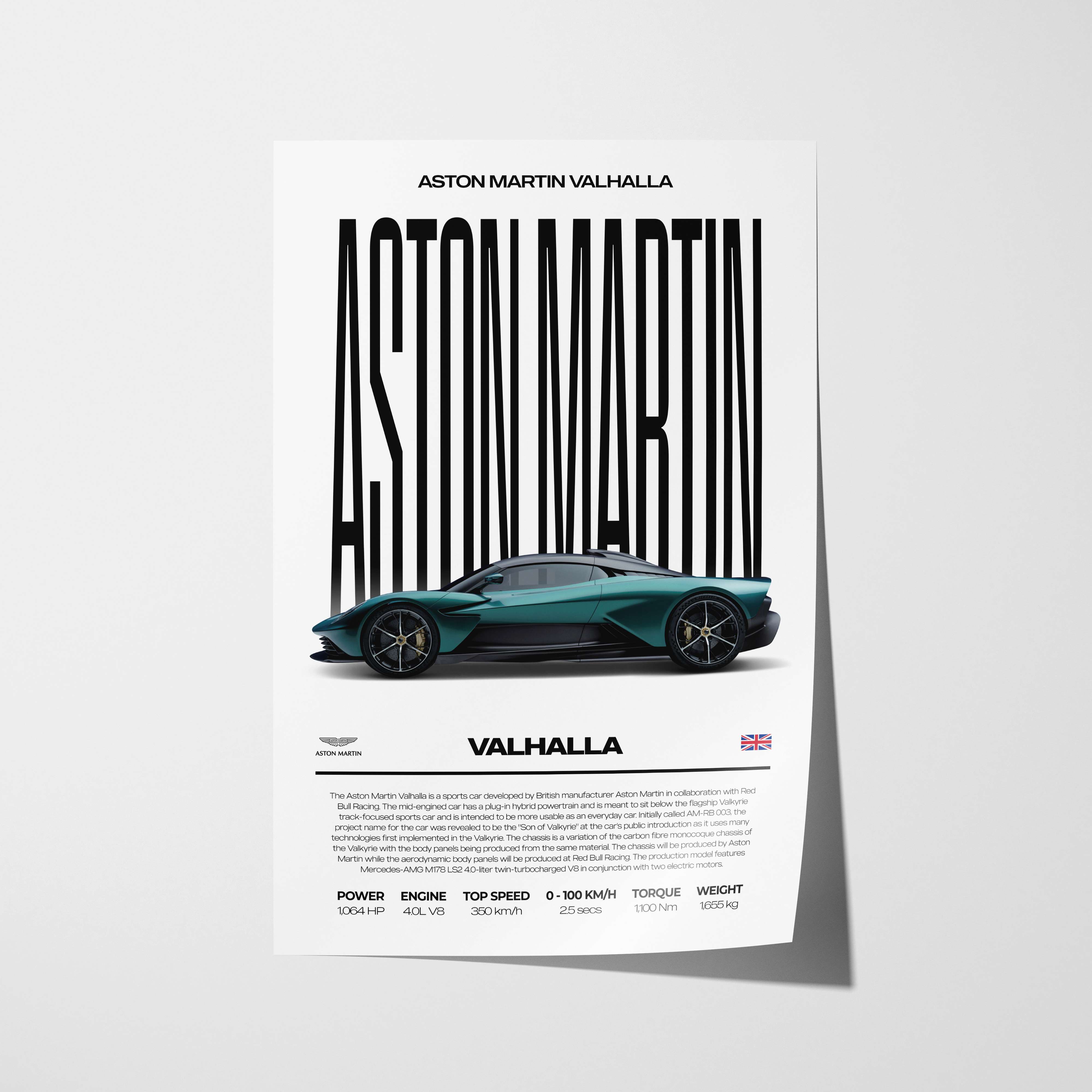 Aston Martin Valhalla Poster