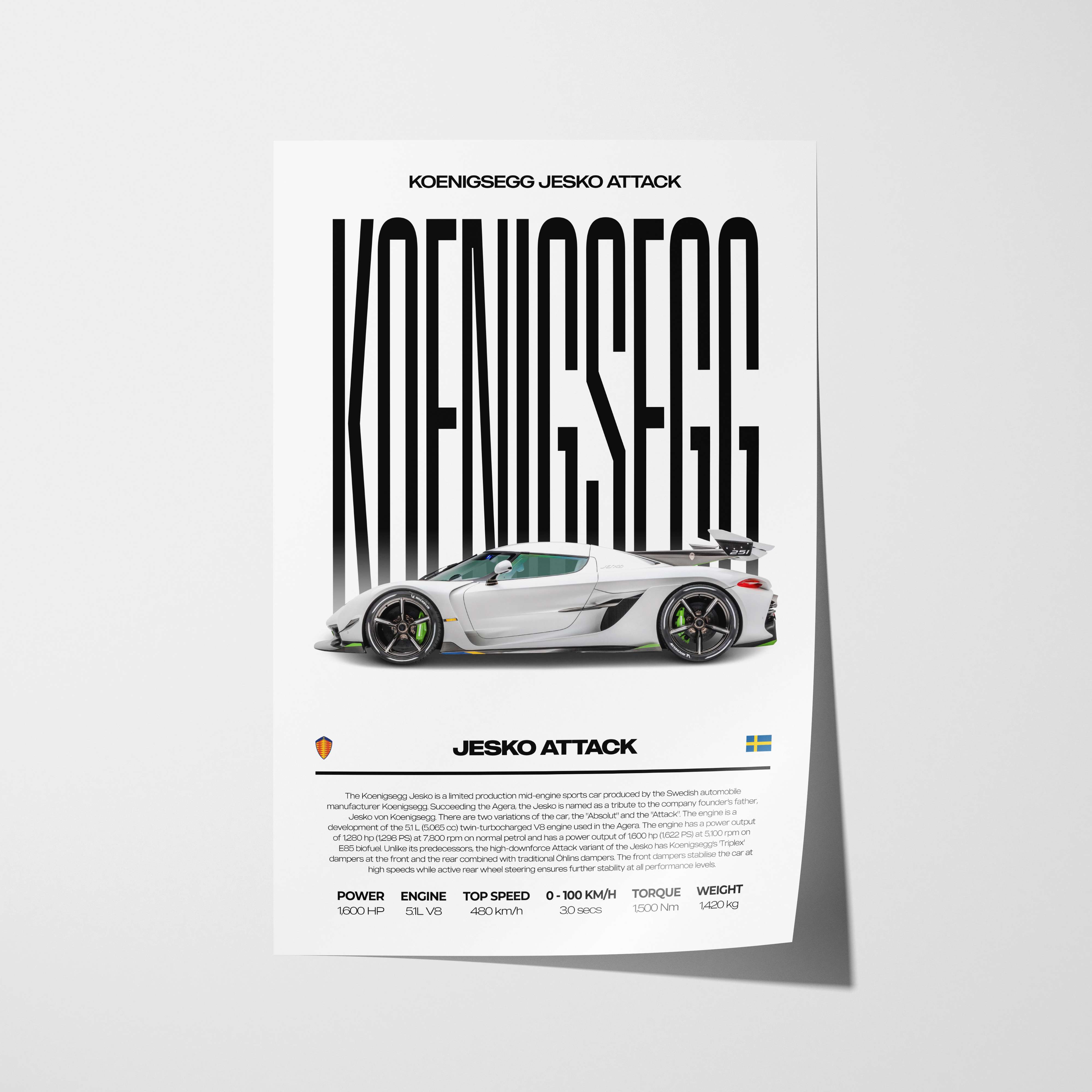 Koenigsegg Jesko Attack Poster