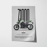 2016 Z1000 Motorcycle Poster