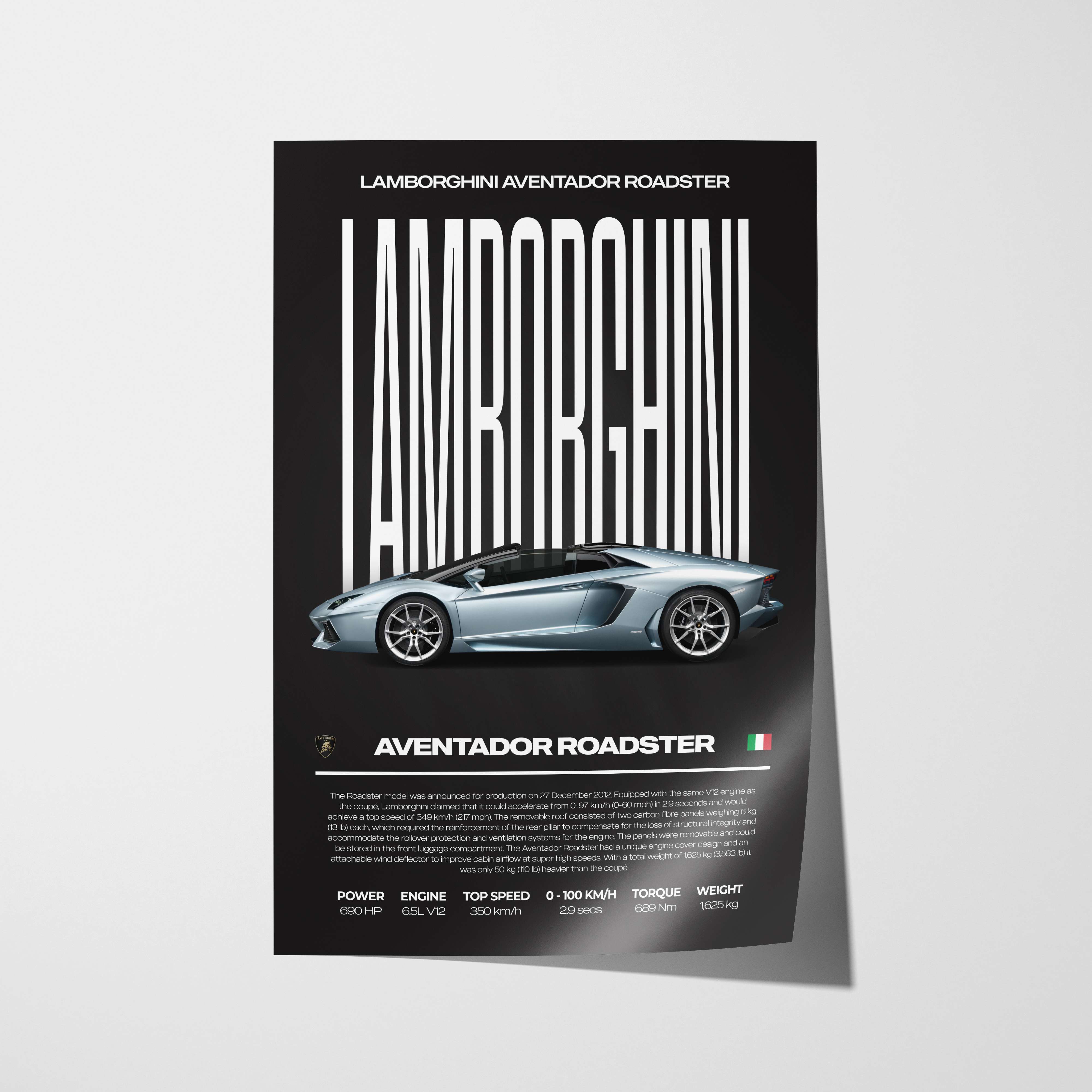 Lamborghini Aventador Roadster Poster