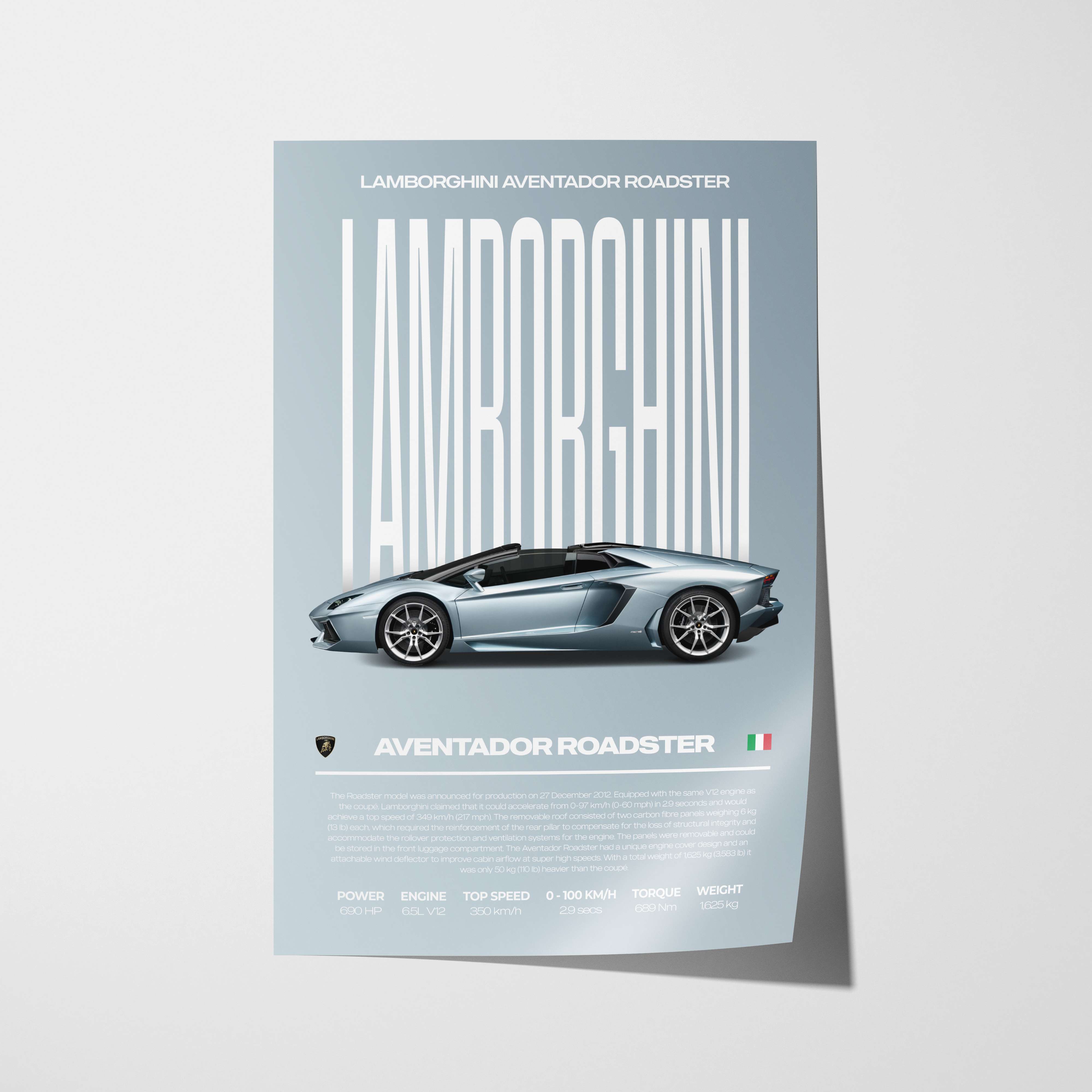 Lamborghini Aventador Roadster Poster