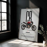 2021-2023 CB650R Motorcycle Poster