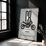 2024-Present CB650R Motorcycle Poster