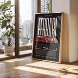 Ferrari F40 LM Poster