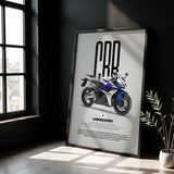 2009-2012 CBR600RR Motorcycle Poster