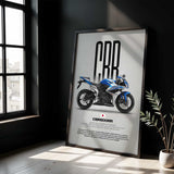 2007-2008 CBR600RR Motorcycle Poster