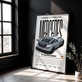 Mercedes-AMG GT Black Series Poster