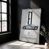 F1 Car Poster