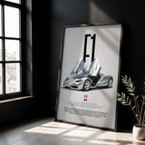 F1 Car Poster