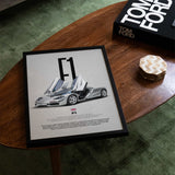 F1 Car Poster