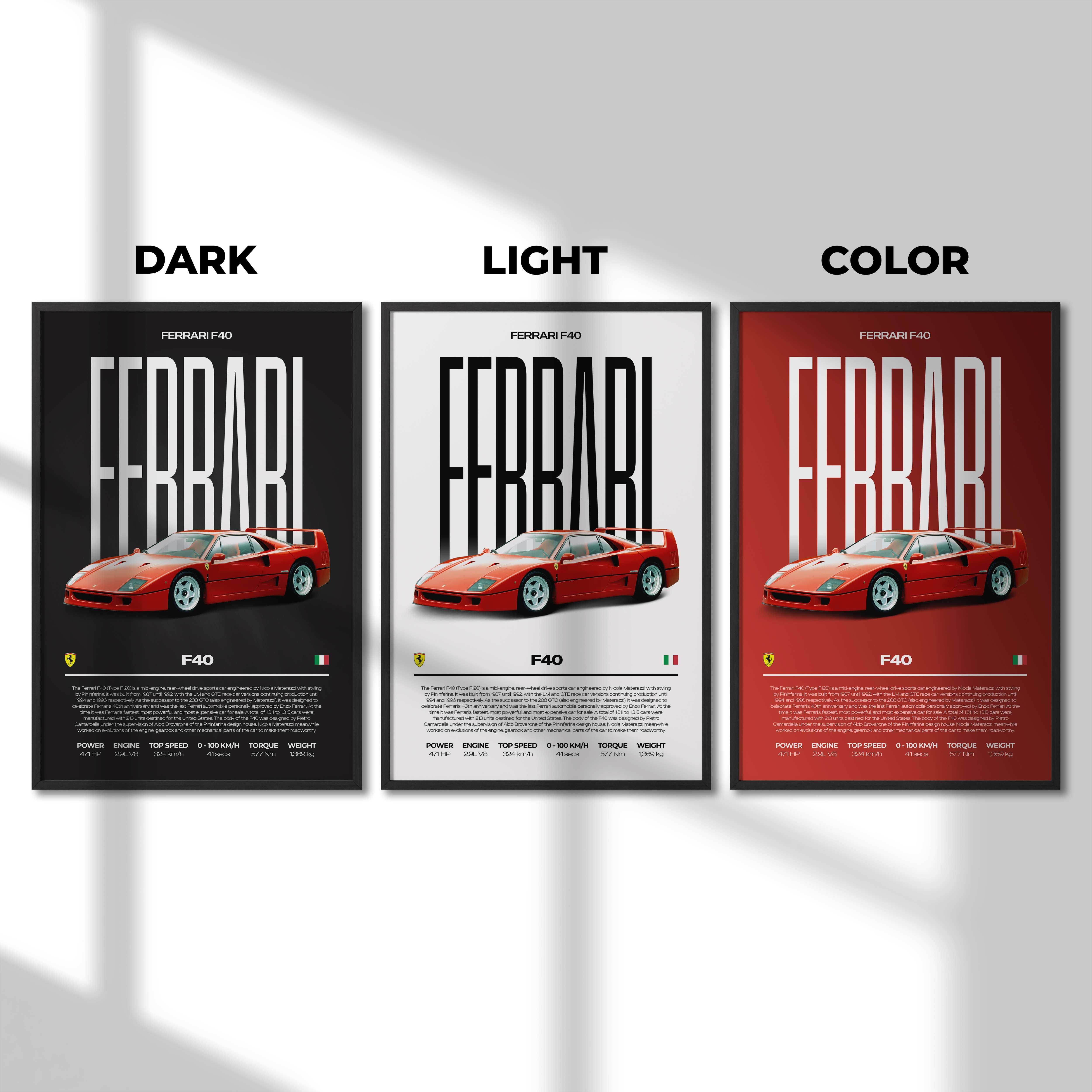 Ferrari F40 Poster