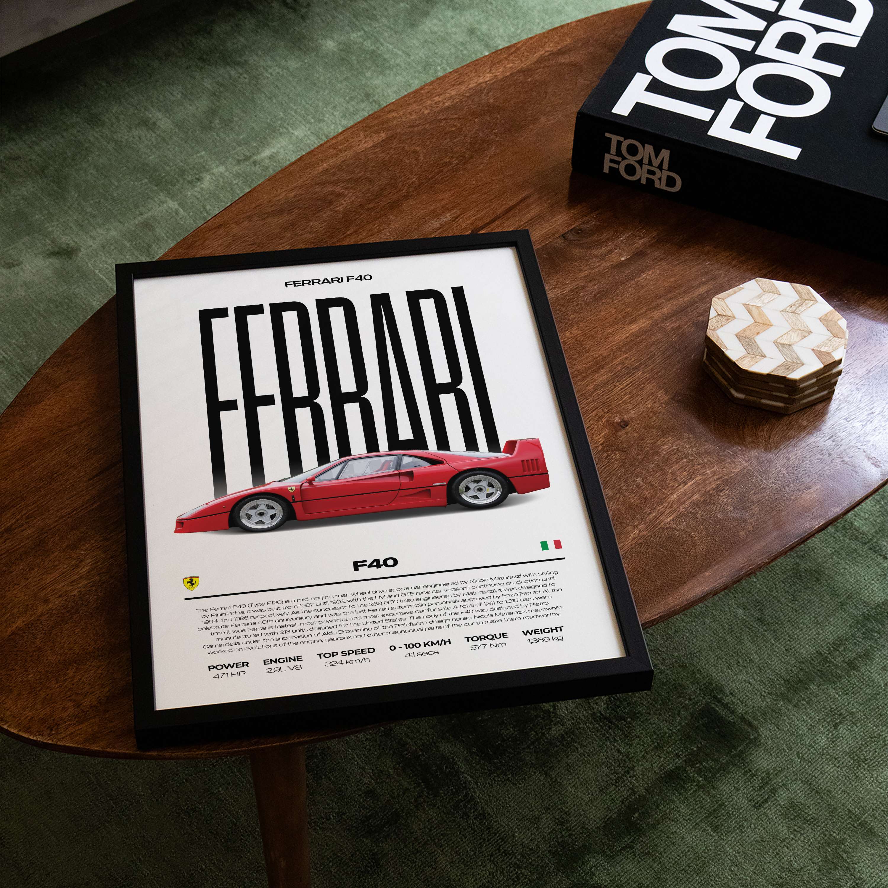 Ferrari F40 Poster