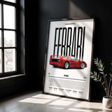 Ferrari F40 Poster