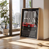 Ferrari F40 Poster