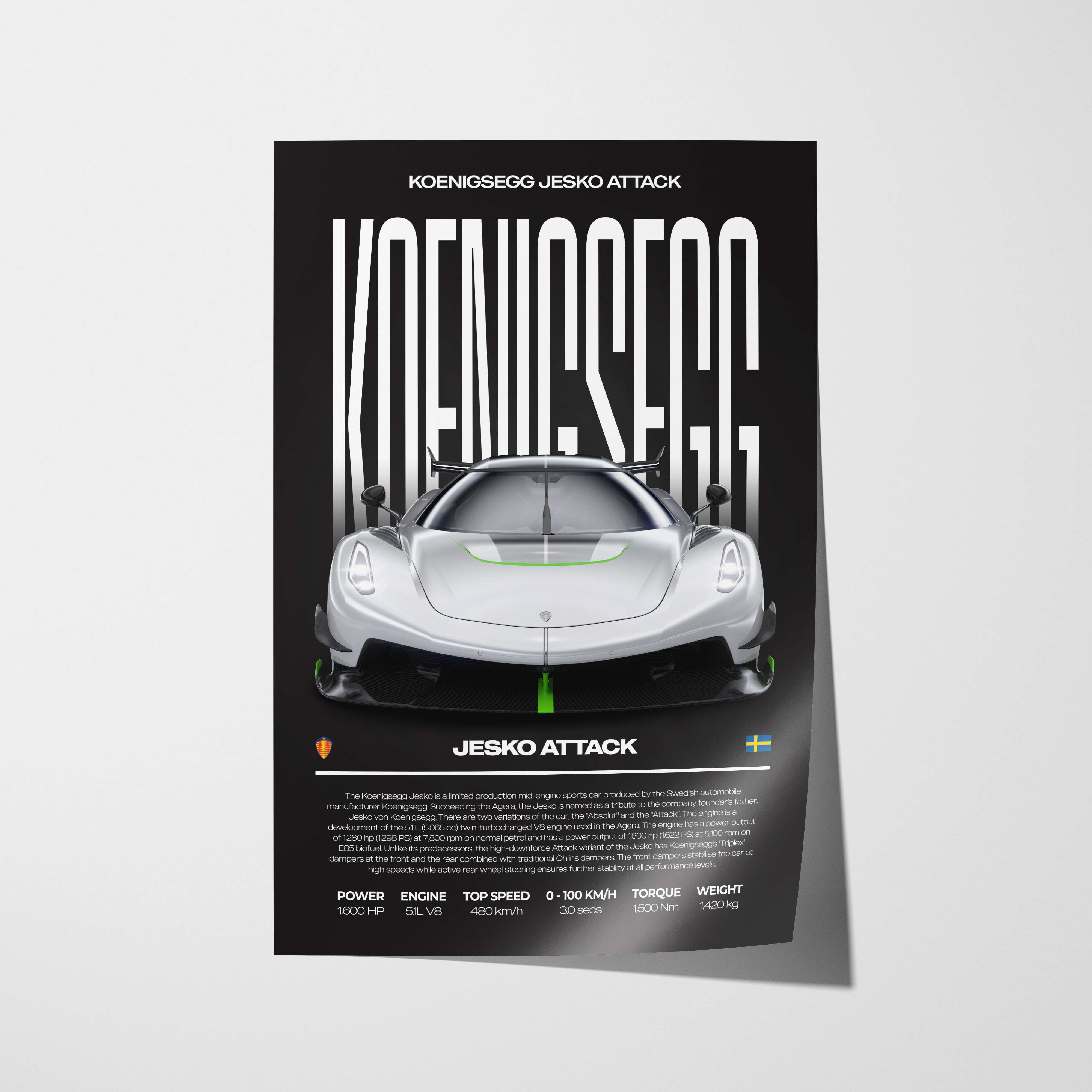 Koenigsegg Jesko Attack Poster