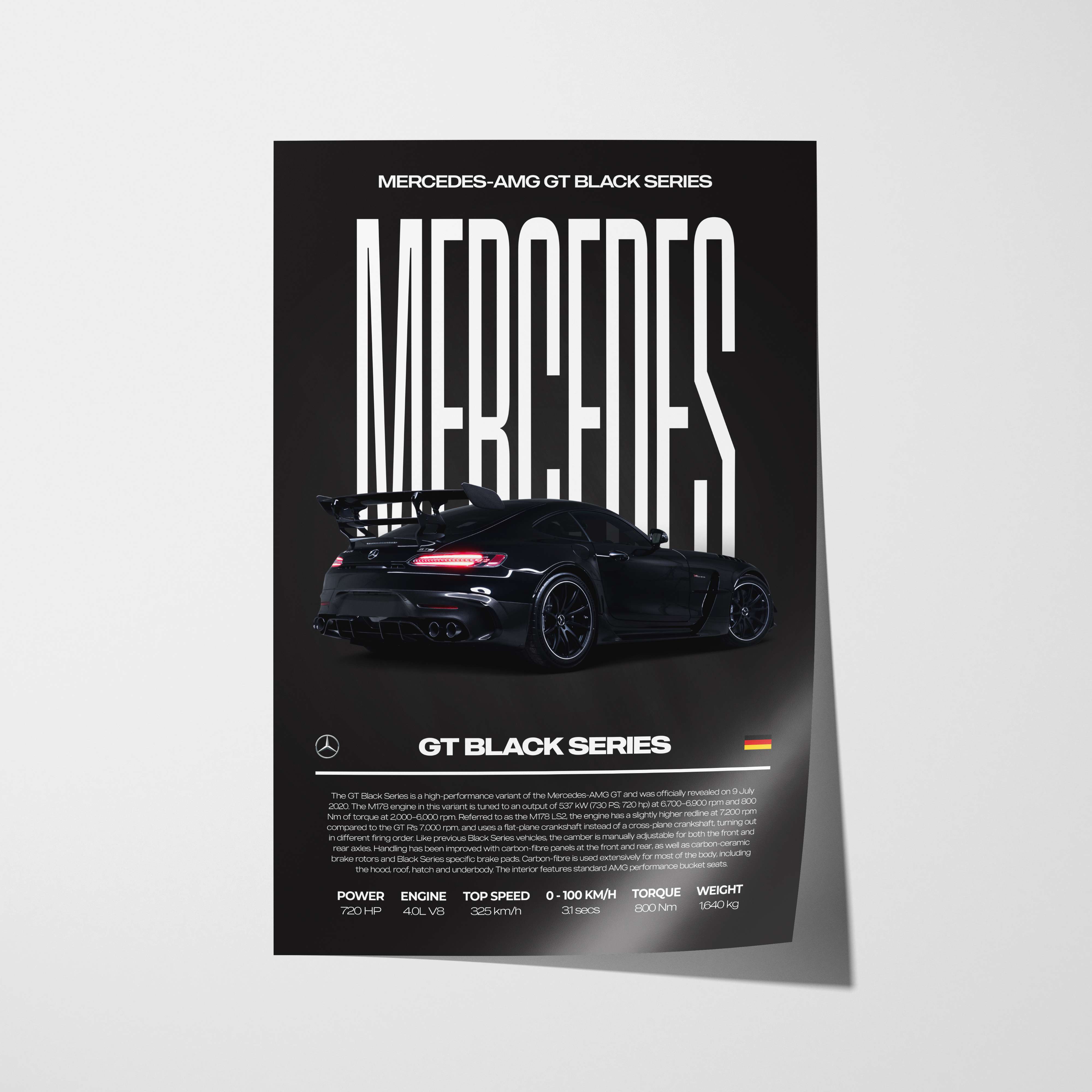 Mercedes-AMG GT Black Series Poster