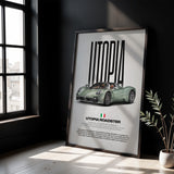 Utopia Roadster Car Poster